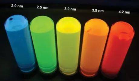 名字带“量子”的商品都是智商税，除了这个（不是带货）(图5)